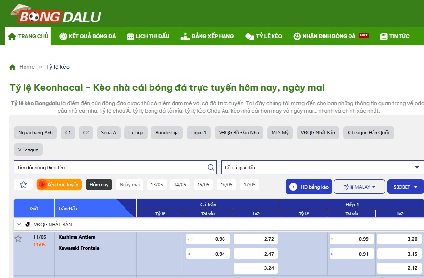 Yếu điểm của kèo nhà cái Bongdalu bạn có biết?